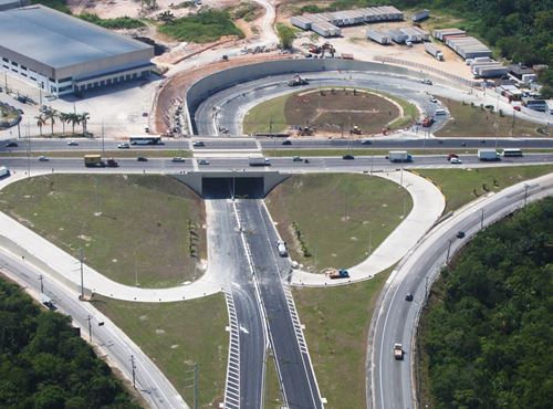 Varios Viaductos en Brasil